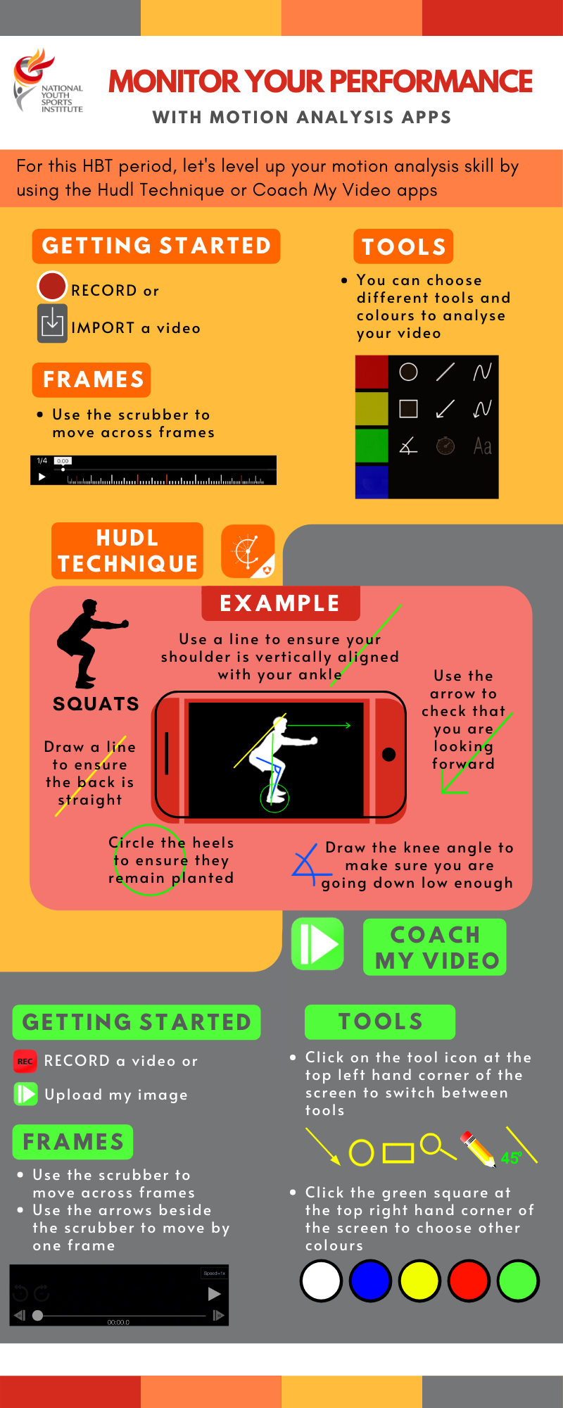 Motion Analysis App