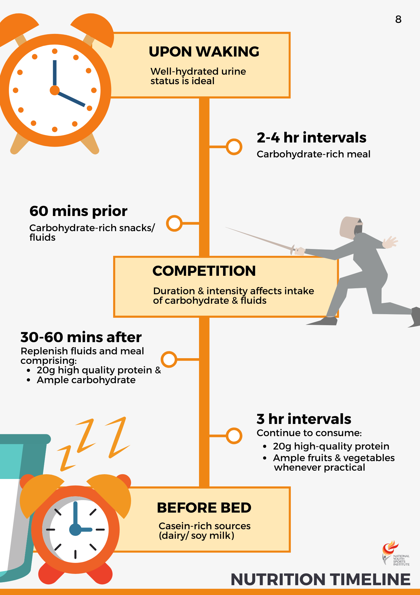 The Truth About Dianabol Timing: What Pros Really Do - mmqeb8w