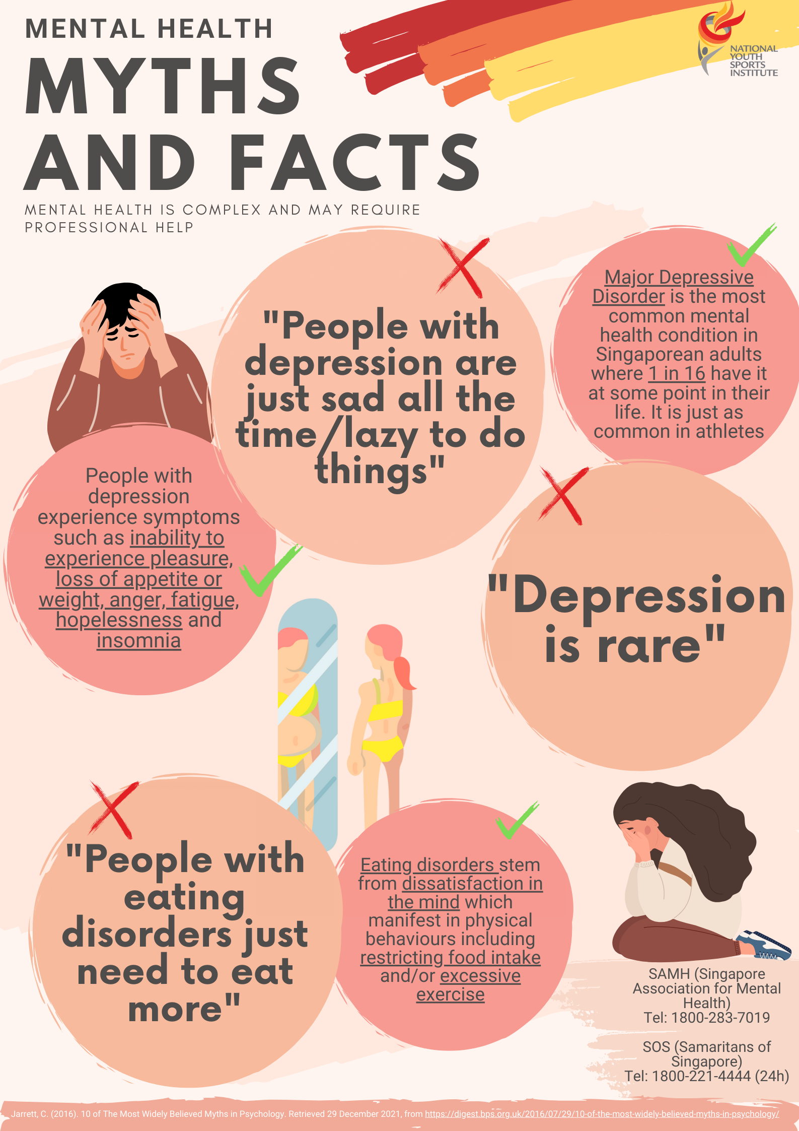 Perimeter Misconceptions What Are Some Myths And Facts About Mental Health - Free Worksheets ...