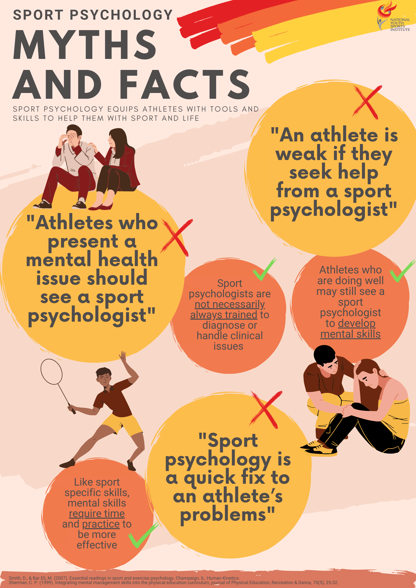 Sports Surge Myths Debunked: What The Experts Really Say - fxjmv9e